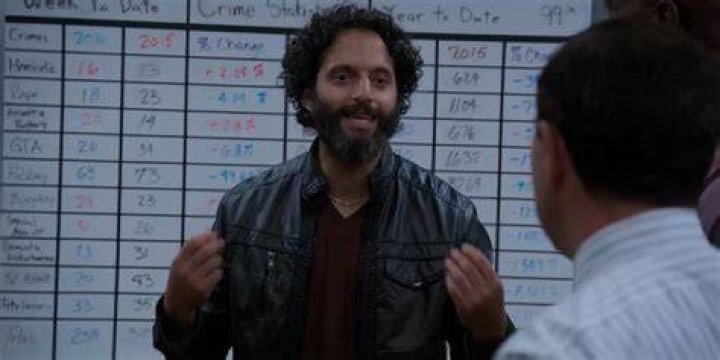 Find an Actor to Play Adrian Pimento in Brooklyn nine-nine on myCast