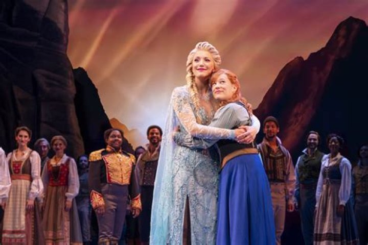 Find an Actor to Play Anna in Frozen on myCast