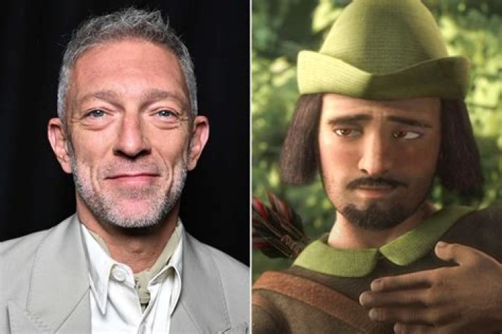 Find an Actor to Play 