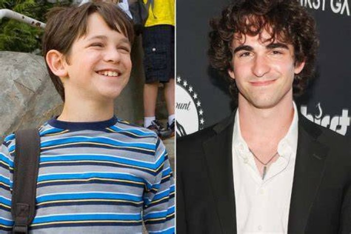 Find an Actor to Play Rodrick Heffley in Diary Of A Wimpy Kid (2021) on myCast