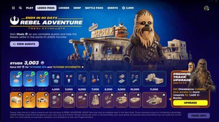 Fortnite Adds Star Wars’ Special Items