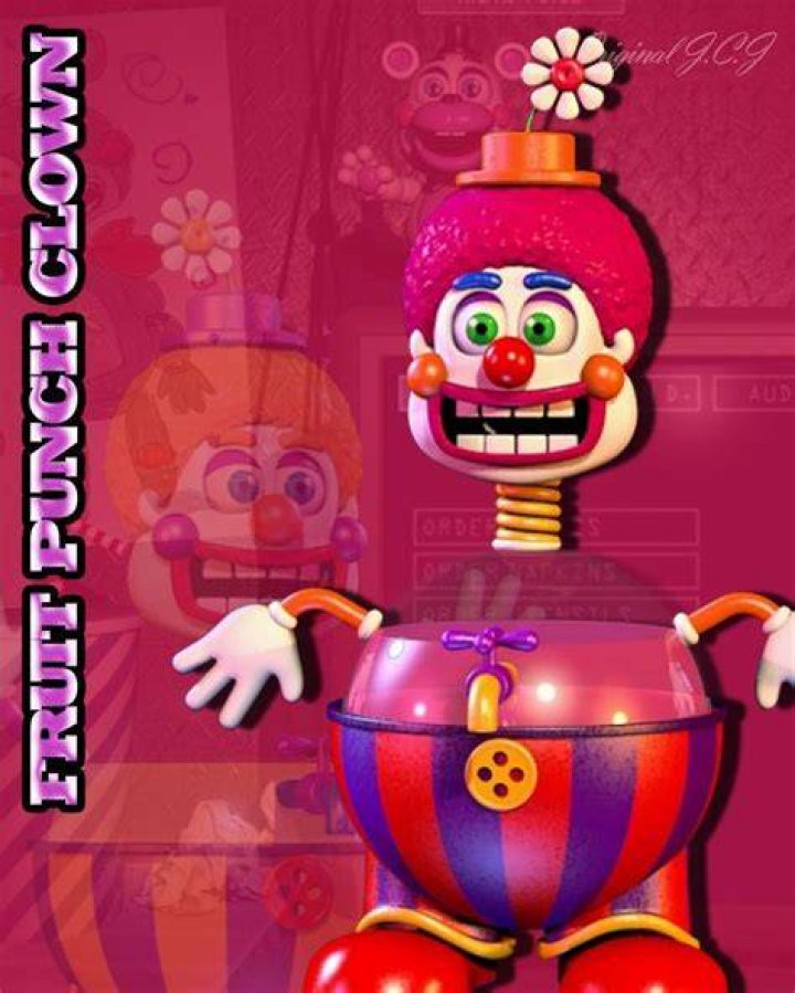 Fruit Punch Clown Fan Casting for Fnaf voice cast | myCast