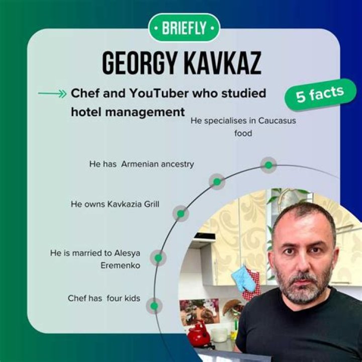 Georgy Kavkaz's net worth, income, family, businesses, religion, profiles