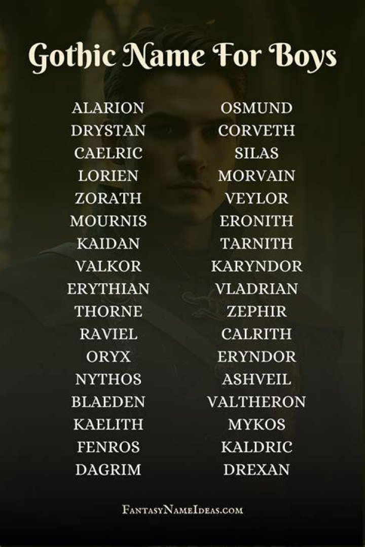 Gothic names ༺ for girls 🕷♱ Best character names, Book writing tips