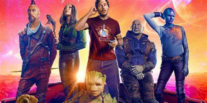 Guardians of the Galaxy Vol. 3 Soundtrack Guide
