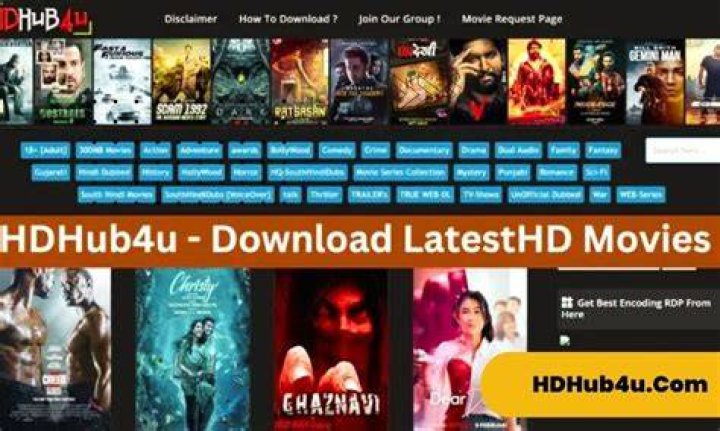 HD Hub 4U: Your Ultimate Destination For High-Definition Content