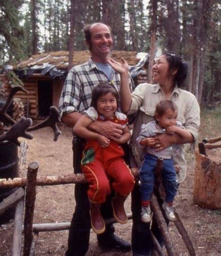 Heimo Korth height
