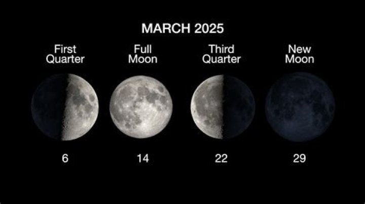 Here's How The New Moon On August 8 Will Affect You If You're An Aquarius