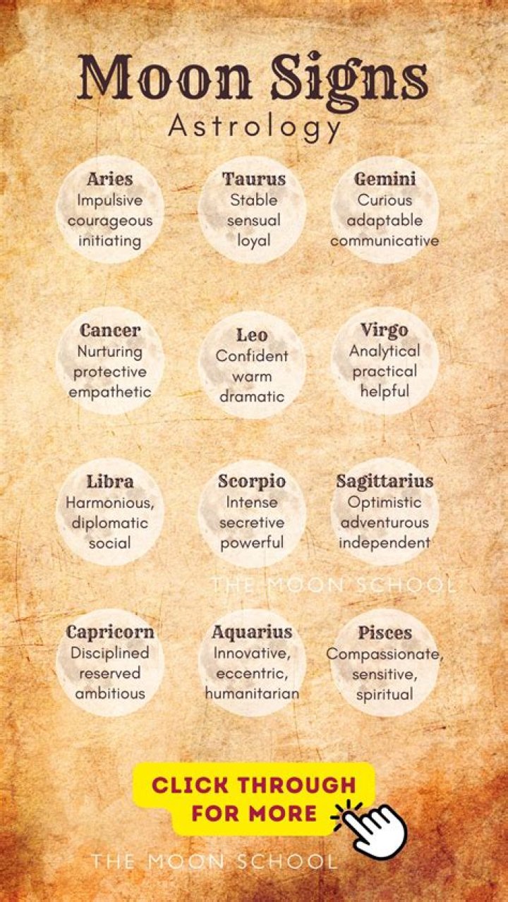 Here's What The November 19 Full Moon Means For Earth Signs