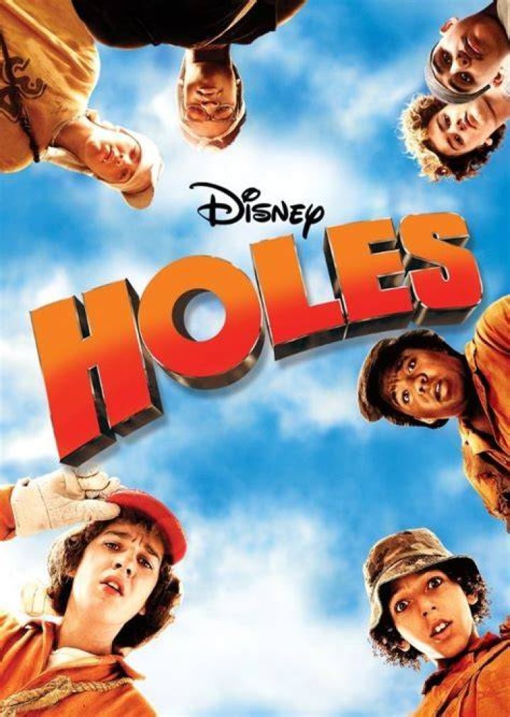 Holes (film) Fan Casting