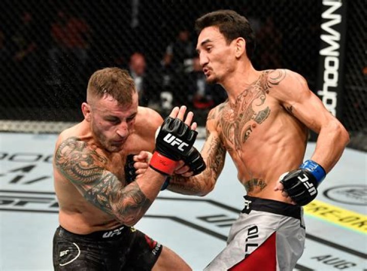 Holloway vs Volkanovski UFC 251