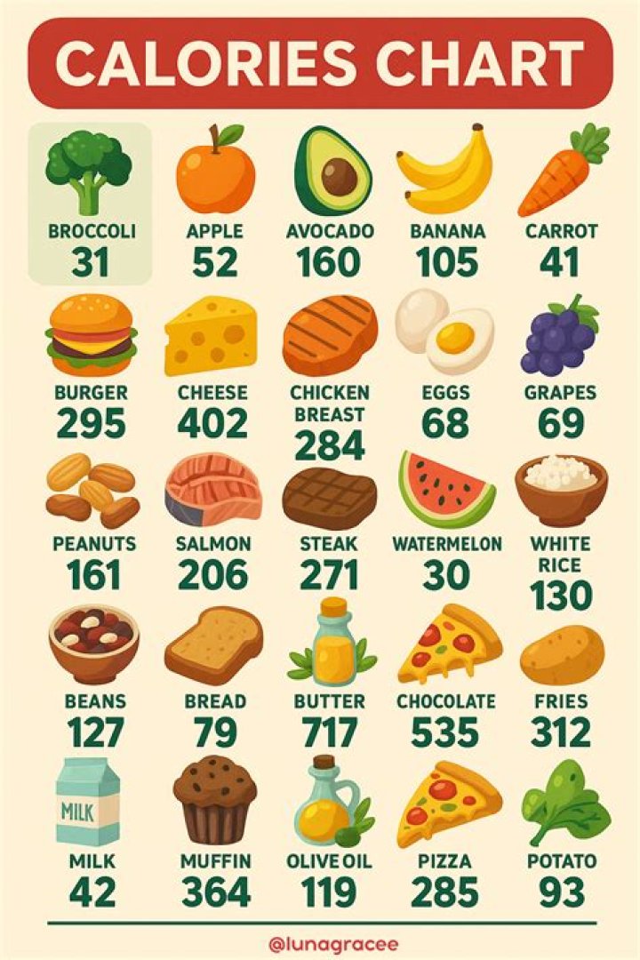 How many calories are in a whole Costco pizza?