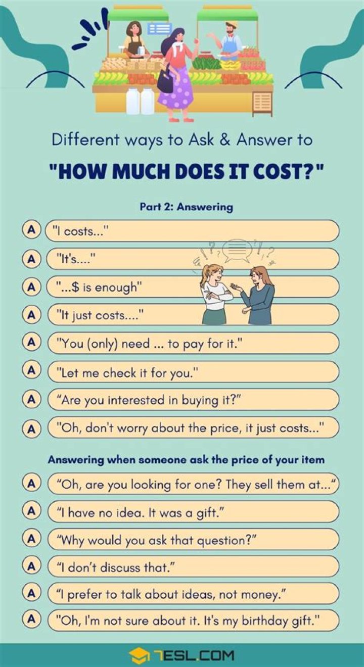 How much does it cost to book South African artists? How much does it cost to book South African artists?