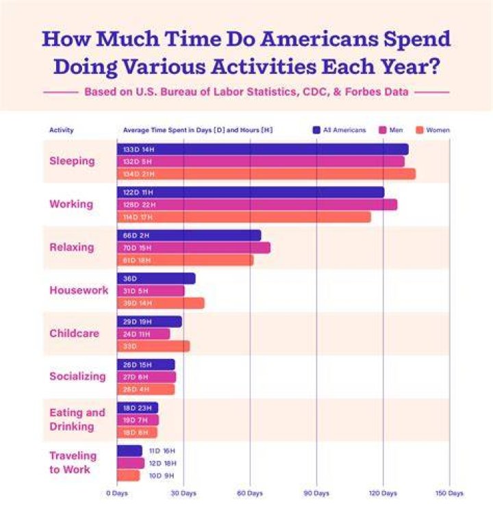 How Much Does the Average Wedding Cost? NerdWallet Average Wedding