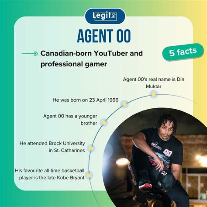 How old is Agent 00? Twitch streamer's age, career, and other details