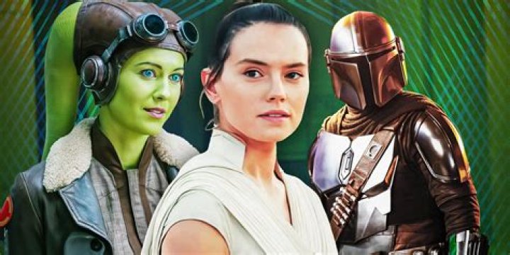 How Old Luke Skywalker Is In The Mandalorian