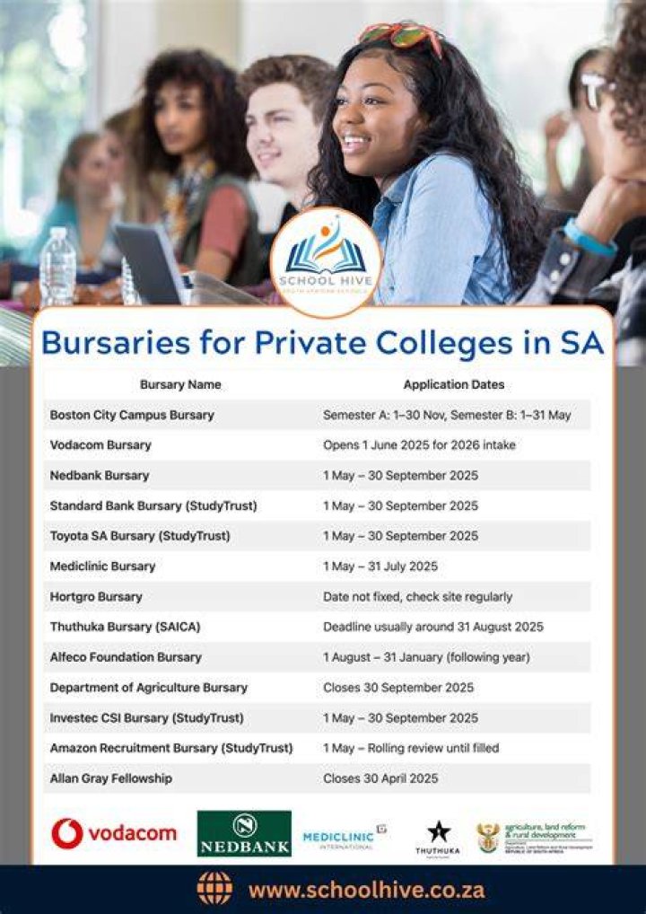 How to apply for bursaries in South Africa in 2021