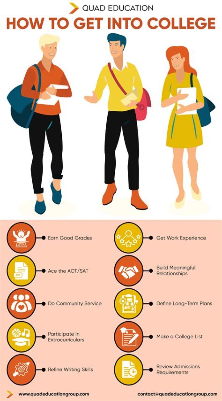 How to get into a university with low grades in South Africa How to get into a university with low grades in South Africa
