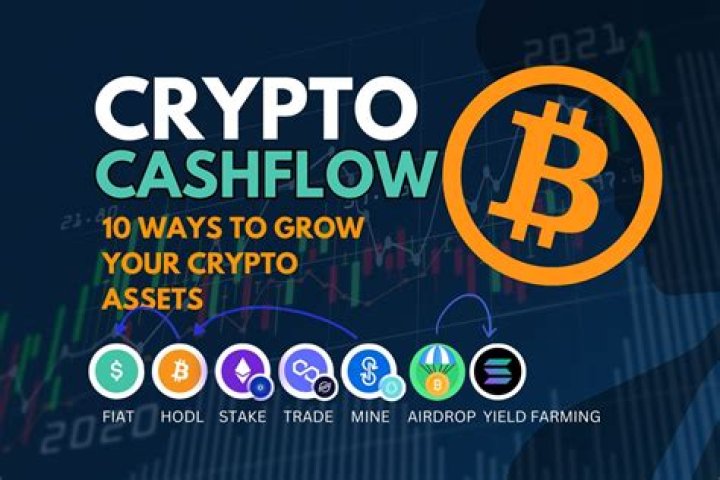 How to Get Your Crypto Token Listed on an Exchange A Comprehensive Guide