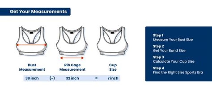 How To Pick The Right Bra For That Mesh Shirt