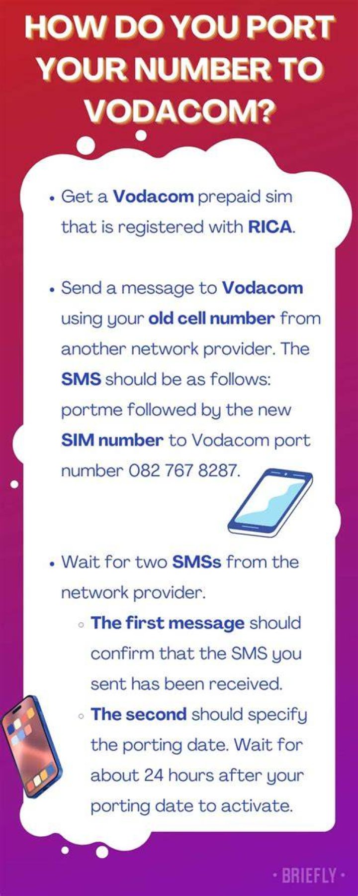 How to port to Vodacom and other networks How to port to Vodacom and other networks