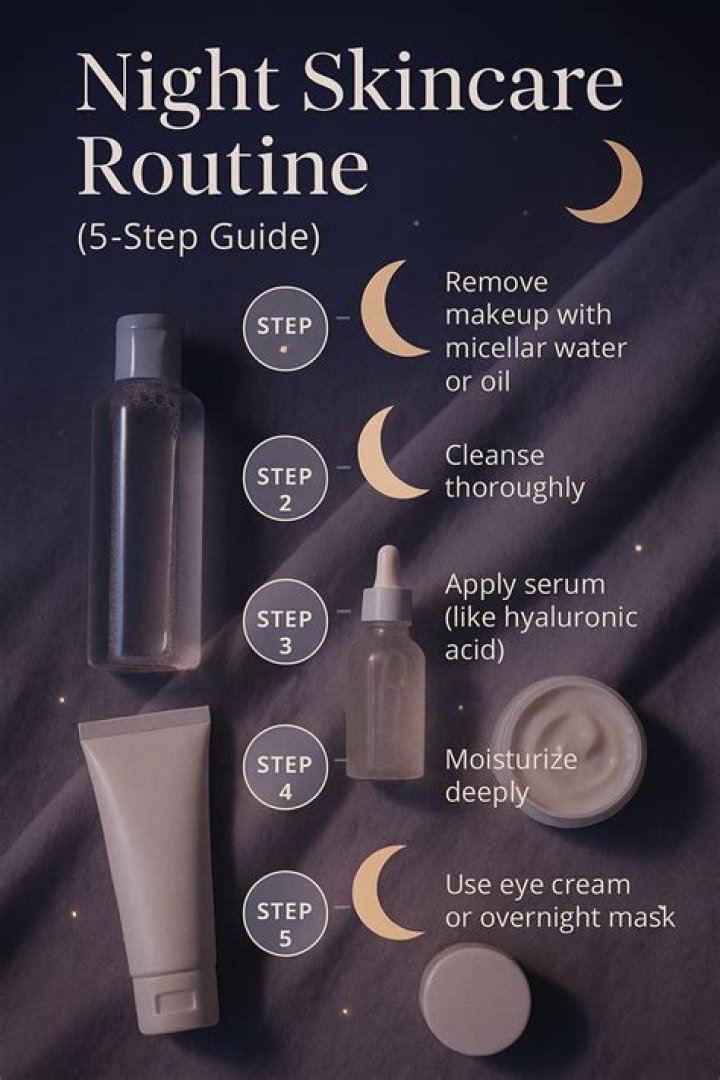 How To Replicate Dr. Pimple Popper's Nighttime Skincare Routine
