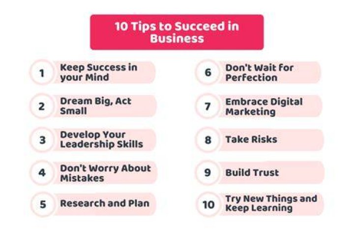 How to Succeed in Business Without Really Trying