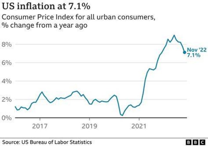 Inflation is coming down toward the ECB's target, but there are plenty of risks facing Christine Lagarde as faces the second half of her term as head of eurozone's central bank