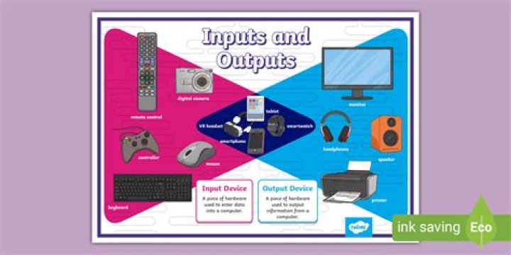 inputs