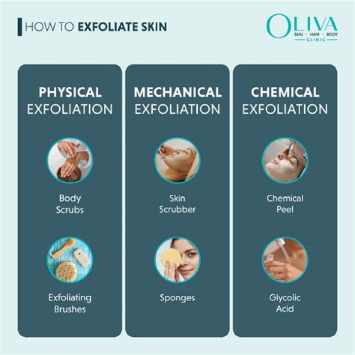 Is It Better To Exfoliate Before Or After You Shave?