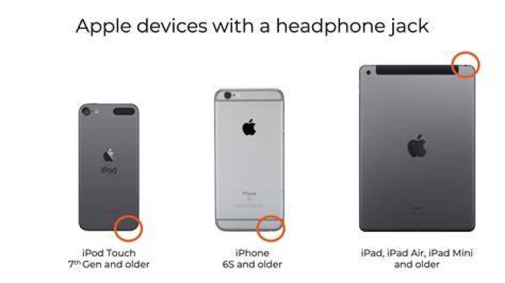 Is There A Headphone Jack?