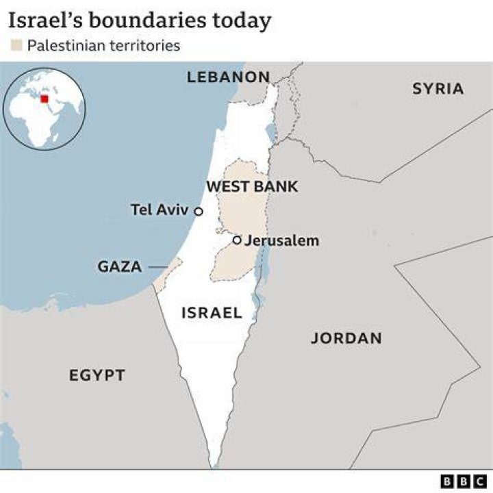 Israel