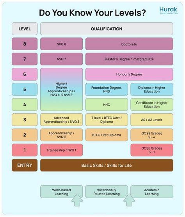 Jacob Zuma's Educational Qualifications: A Comprehensive Overview