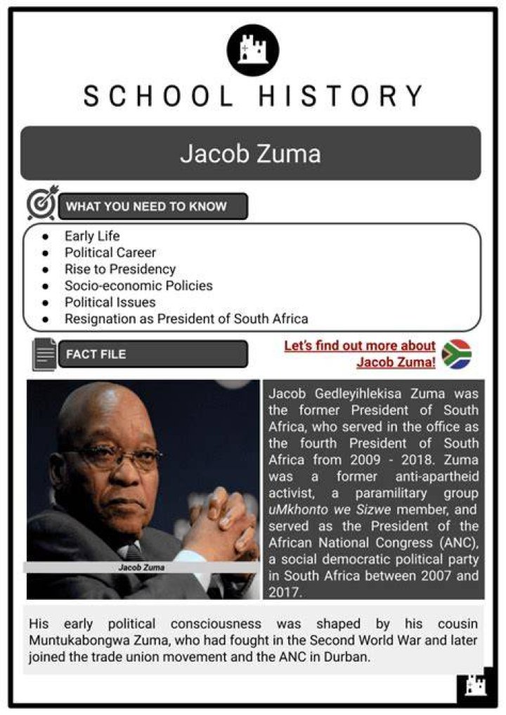 Jacob Zuma Biography, Age, MK Party, ANC, Education, & Facts Britannica