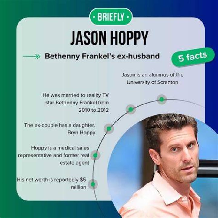 Jason Hoppy's New Wife: A Deep Dive Into His Life After Bethenny Frankel