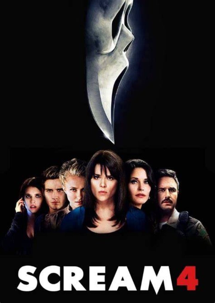 Jenny Randall Fan Casting for Scream 4 Remake | myCast