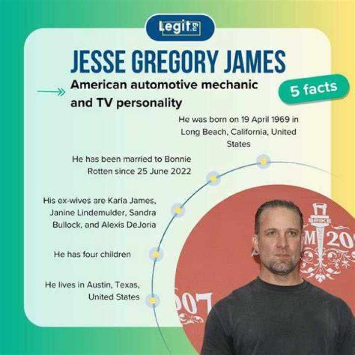 Jesse Gregory from CA USA BMX Global Ranking Profile Bio, Photos, and
