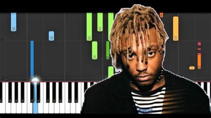 Juice WRLD Robbery Chords Chordify