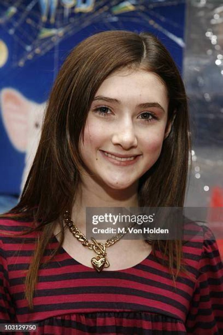 Julianna Rose Mauriello HD Photos 2017