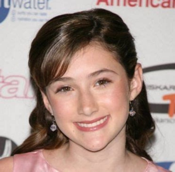 Julianna Rose Mauriello Height, Age, Bio, Weight, Body Measurements