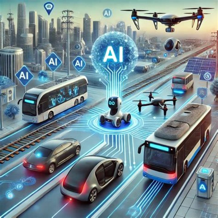 K0uvr: Revolutionizing The Future Of Transportation