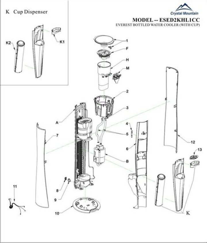 Kat Timpf Neck Surgery: A Comprehensive Guide To Understanding The Procedure