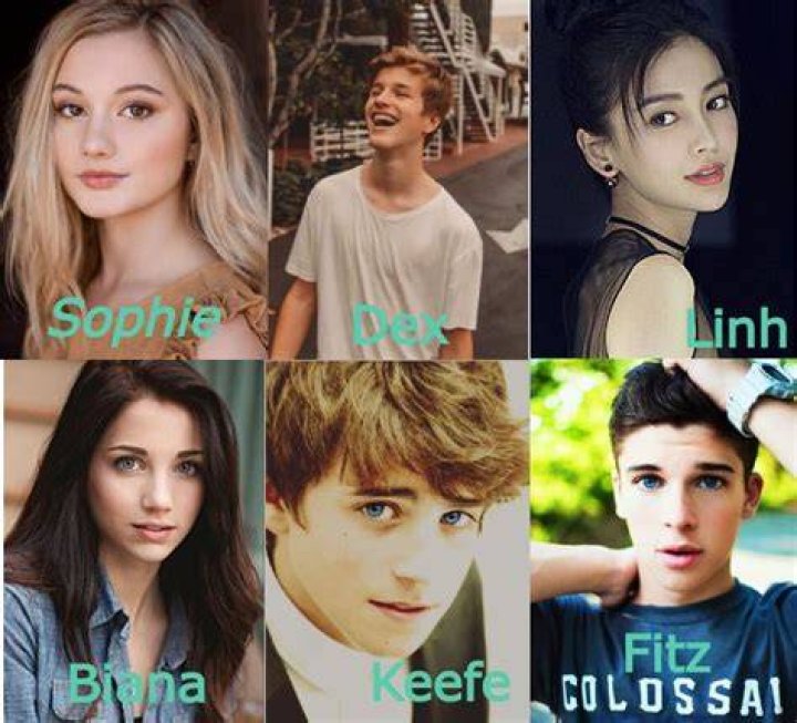 Keeper of the Lost Cities movie Fan Casting on myCast