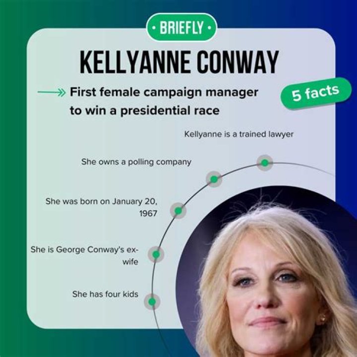 Kellyanne Conway at a press interview Kellyanne Conway at a press interview
