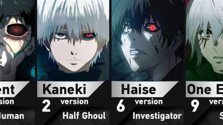 Ken Kaneki looking menacing in Tokyo Ghoul.