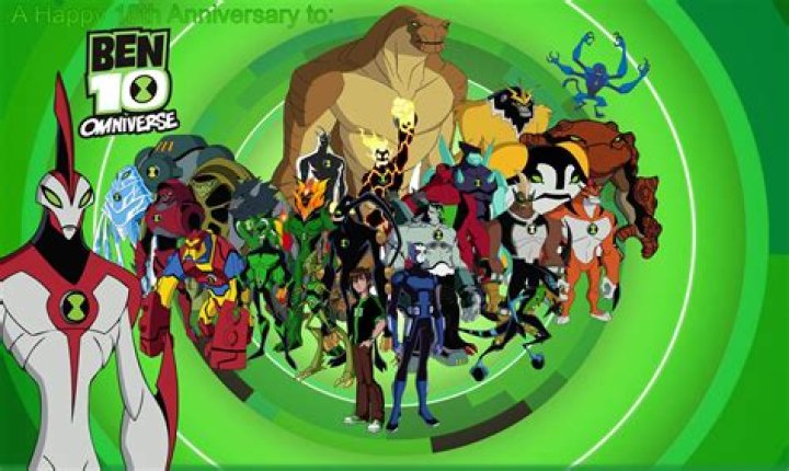 Kevin E. Levin (11,000) Fan Casting for Ben 10 Omniverse | myCast