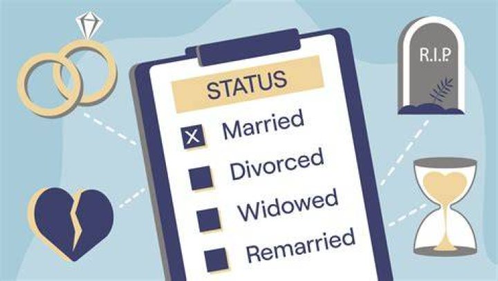 Khalid's Marital Status Unveiled: Meet His Recent Wife