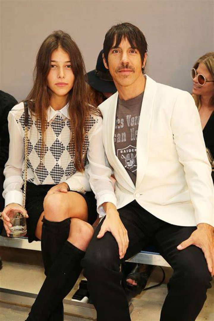 Kiedis Girlfriend 2024 Who Is The Lucky Lady?