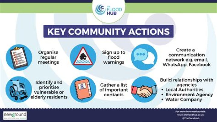 Kissoflife Members: Understanding The Community And Its Impact