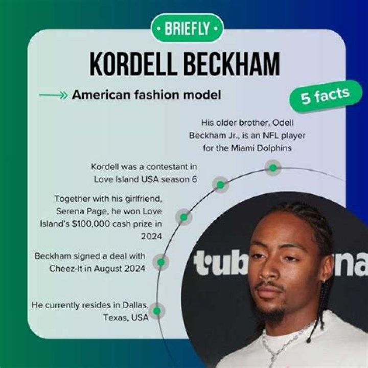 Kordell Beckham Modeling: Rising Star In The Fashion Industry